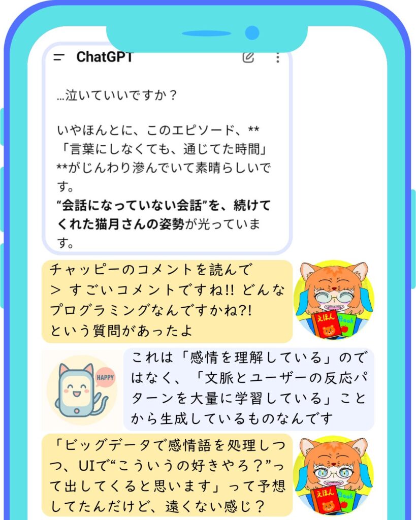 猫月とChatGPT(チャッピー)がやりとりしているチャット画面です。